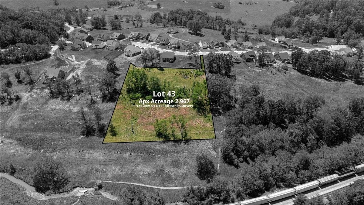 1058 Round Meadow Drive, Christiansburg, VA, photo 1 of 5