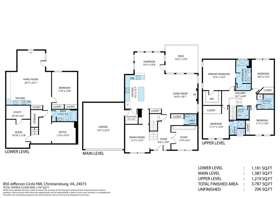 850 Jefferson Circle, photo 6 of 40